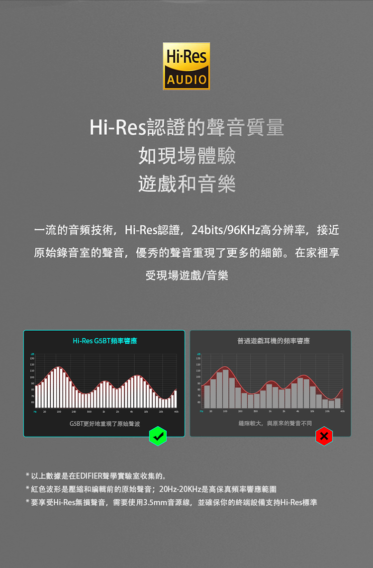 G5BT.V1.1中文_09