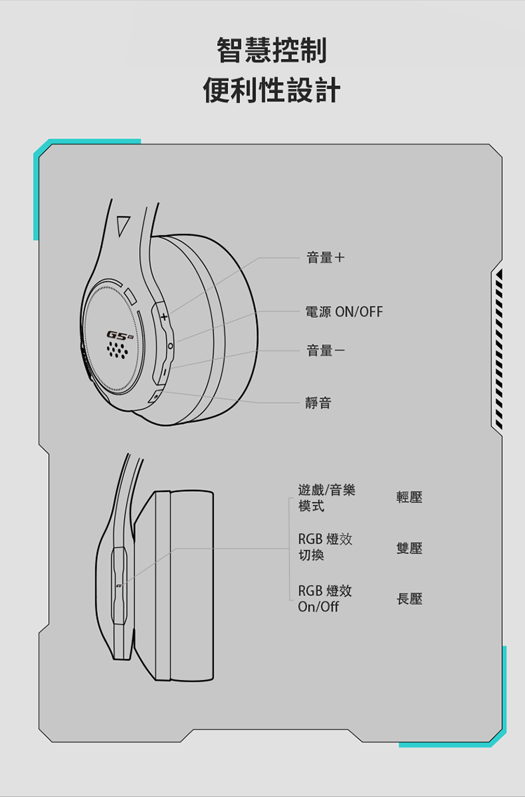 G5BT.V1.1中文_21